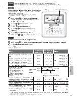 Preview for 65 page of Panasonic WH-MXC12G9E8 Operating Instructions Manual