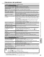 Preview for 69 page of Panasonic WH-MXC12G9E8 Operating Instructions Manual