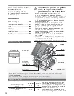 Preview for 72 page of Panasonic WH-MXC12G9E8 Operating Instructions Manual