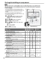 Preview for 76 page of Panasonic WH-MXC12G9E8 Operating Instructions Manual