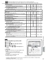 Preview for 77 page of Panasonic WH-MXC12G9E8 Operating Instructions Manual