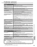 Preview for 83 page of Panasonic WH-MXC12G9E8 Operating Instructions Manual