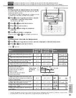 Preview for 93 page of Panasonic WH-MXC12G9E8 Operating Instructions Manual