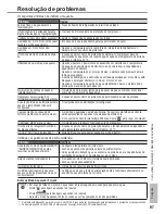 Preview for 97 page of Panasonic WH-MXC12G9E8 Operating Instructions Manual