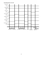 Preview for 42 page of Panasonic WH-MXC16G9E8 Service Manual