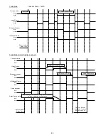 Preview for 46 page of Panasonic WH-MXC16G9E8 Service Manual