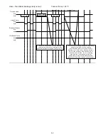 Preview for 52 page of Panasonic WH-MXC16G9E8 Service Manual