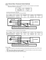 Preview for 73 page of Panasonic WH-MXC16G9E8 Service Manual