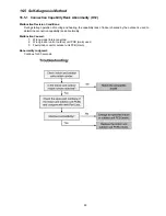 Preview for 93 page of Panasonic WH-MXC16G9E8 Service Manual