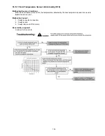 Preview for 103 page of Panasonic WH-MXC16G9E8 Service Manual