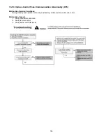 Preview for 104 page of Panasonic WH-MXC16G9E8 Service Manual