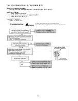 Preview for 106 page of Panasonic WH-MXC16G9E8 Service Manual