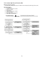 Preview for 108 page of Panasonic WH-MXC16G9E8 Service Manual