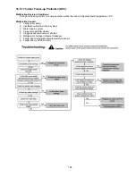 Preview for 109 page of Panasonic WH-MXC16G9E8 Service Manual