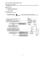 Preview for 111 page of Panasonic WH-MXC16G9E8 Service Manual