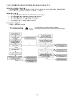 Preview for 112 page of Panasonic WH-MXC16G9E8 Service Manual