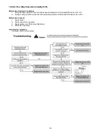 Preview for 118 page of Panasonic WH-MXC16G9E8 Service Manual