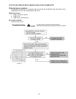 Preview for 127 page of Panasonic WH-MXC16G9E8 Service Manual