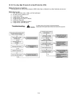 Preview for 129 page of Panasonic WH-MXC16G9E8 Service Manual