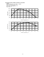 Preview for 137 page of Panasonic WH-MXC16G9E8 Service Manual