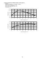 Preview for 138 page of Panasonic WH-MXC16G9E8 Service Manual