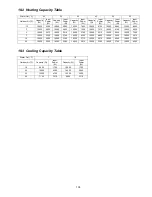 Preview for 139 page of Panasonic WH-MXC16G9E8 Service Manual