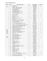 Preview for 143 page of Panasonic WH-MXC16G9E8 Service Manual