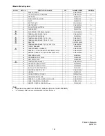 Preview for 147 page of Panasonic WH-MXC16G9E8 Service Manual