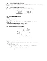 Предварительный просмотр 59 страницы Panasonic WH-MXF09D3E5 Service Manual