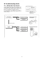 Предварительный просмотр 64 страницы Panasonic WH-MXF09D3E5 Service Manual