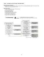 Предварительный просмотр 72 страницы Panasonic WH-MXF09D3E5 Service Manual