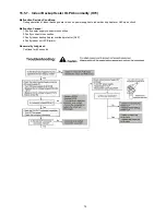 Предварительный просмотр 75 страницы Panasonic WH-MXF09D3E5 Service Manual