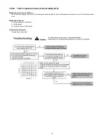 Предварительный просмотр 76 страницы Panasonic WH-MXF09D3E5 Service Manual