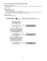 Предварительный просмотр 78 страницы Panasonic WH-MXF09D3E5 Service Manual