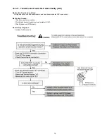 Предварительный просмотр 79 страницы Panasonic WH-MXF09D3E5 Service Manual