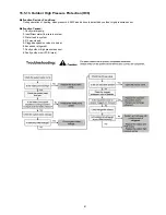 Предварительный просмотр 81 страницы Panasonic WH-MXF09D3E5 Service Manual