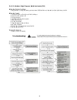 Предварительный просмотр 83 страницы Panasonic WH-MXF09D3E5 Service Manual