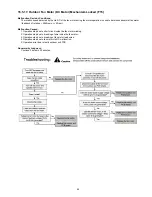 Предварительный просмотр 85 страницы Panasonic WH-MXF09D3E5 Service Manual