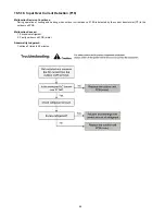 Предварительный просмотр 86 страницы Panasonic WH-MXF09D3E5 Service Manual