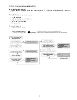 Предварительный просмотр 87 страницы Panasonic WH-MXF09D3E5 Service Manual