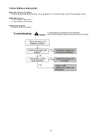 Предварительный просмотр 88 страницы Panasonic WH-MXF09D3E5 Service Manual