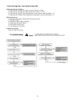 Предварительный просмотр 90 страницы Panasonic WH-MXF09D3E5 Service Manual