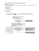 Предварительный просмотр 93 страницы Panasonic WH-MXF09D3E5 Service Manual