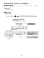 Предварительный просмотр 98 страницы Panasonic WH-MXF09D3E5 Service Manual