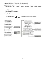 Предварительный просмотр 100 страницы Panasonic WH-MXF09D3E5 Service Manual