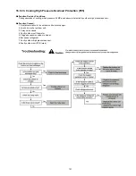 Предварительный просмотр 101 страницы Panasonic WH-MXF09D3E5 Service Manual