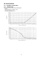 Предварительный просмотр 106 страницы Panasonic WH-MXF09D3E5 Service Manual