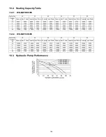 Предварительный просмотр 108 страницы Panasonic WH-MXF09D3E5 Service Manual