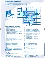 Предварительный просмотр 20 страницы Panasonic WH-MXF09D3E8 Operating Instructions Manual