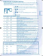 Предварительный просмотр 21 страницы Panasonic WH-MXF09D3E8 Operating Instructions Manual